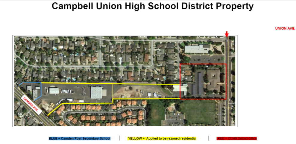 District property that CUHSD proposes rezoning.
